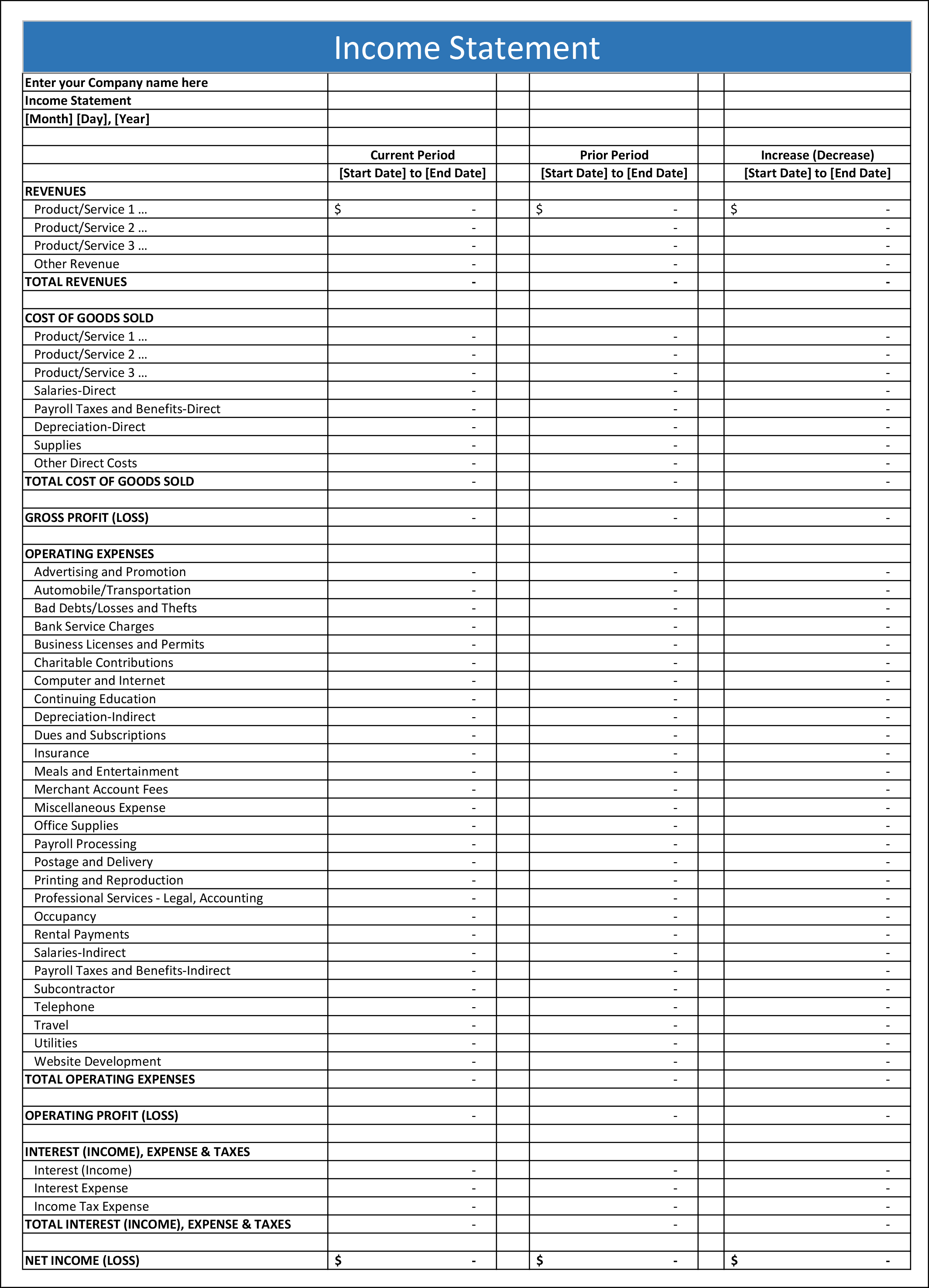 Get in control of your business with a profit and loss statement